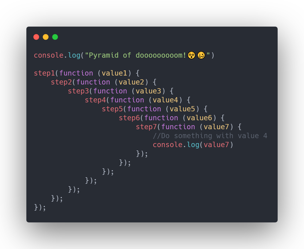 Javascript Callback hell or Pyramid of doom